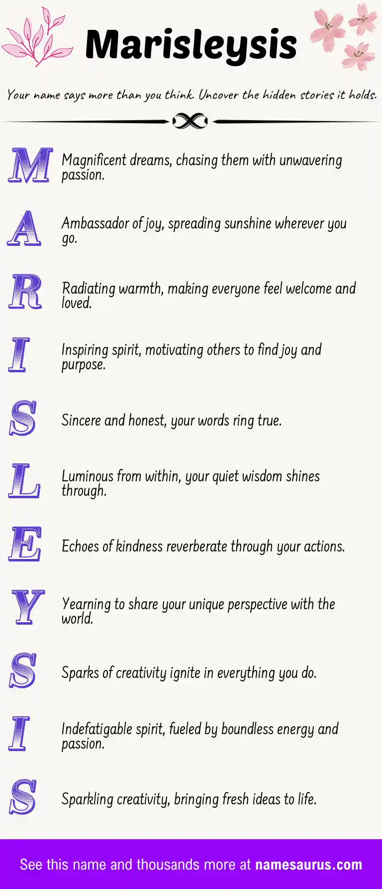 Acrostic poem about Marisleysis.