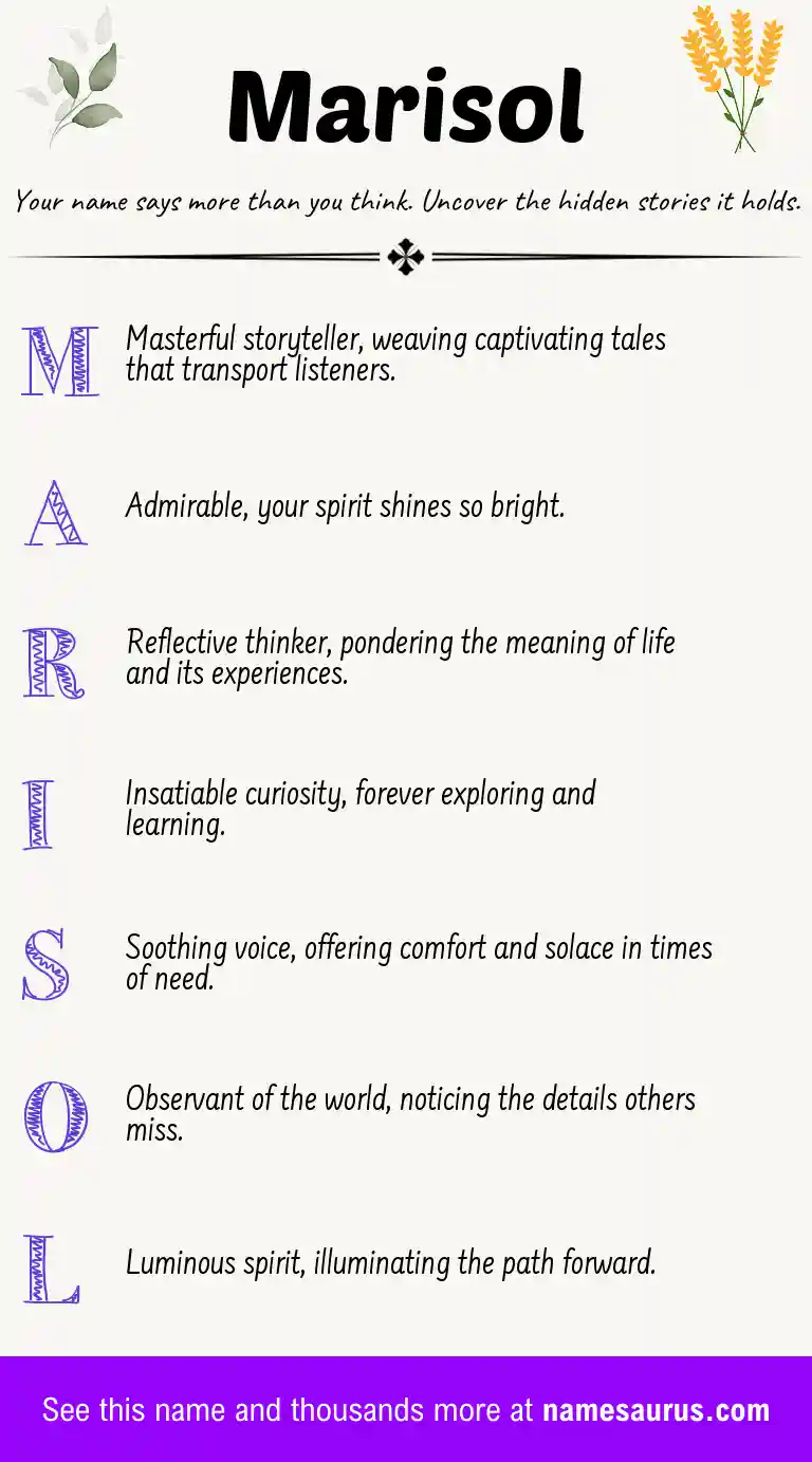 Acrostic poem about Marisol.