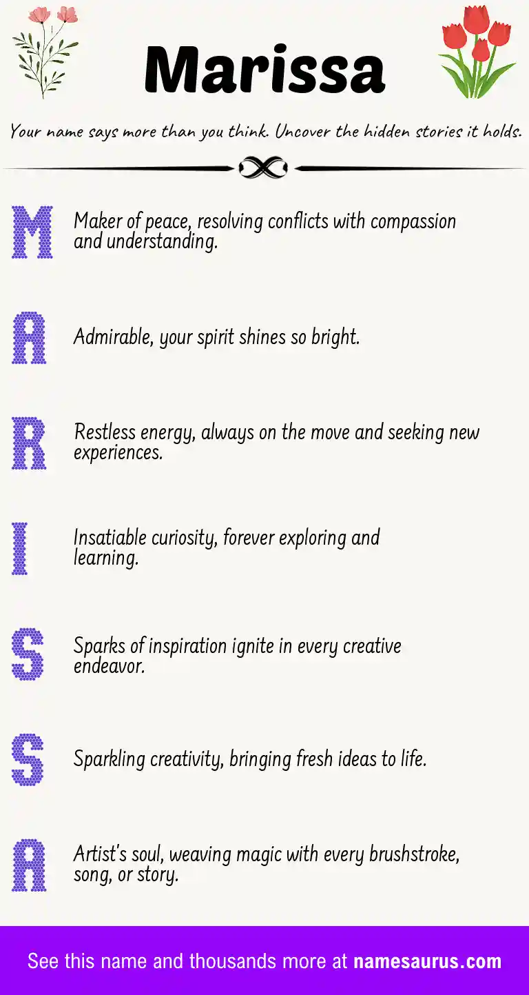 Acrostic poem about Marissa.