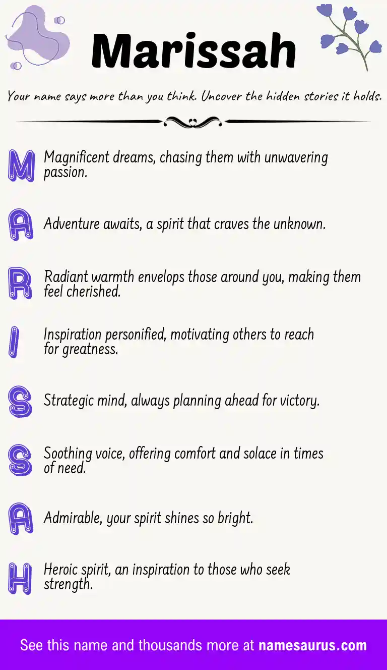 Acrostic poem about Marissah.