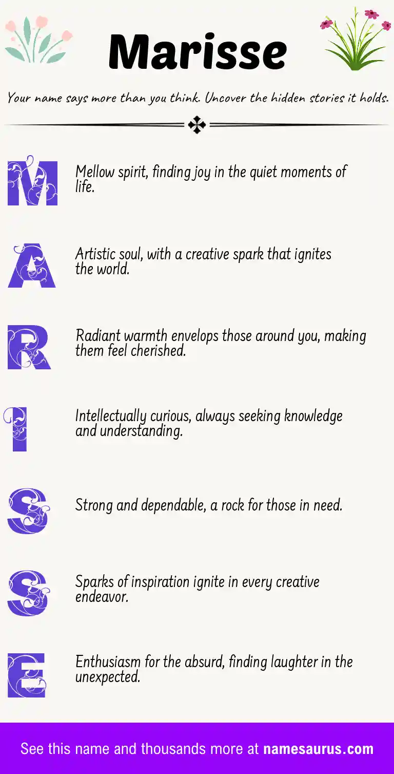 Acrostic poem about Marisse.
