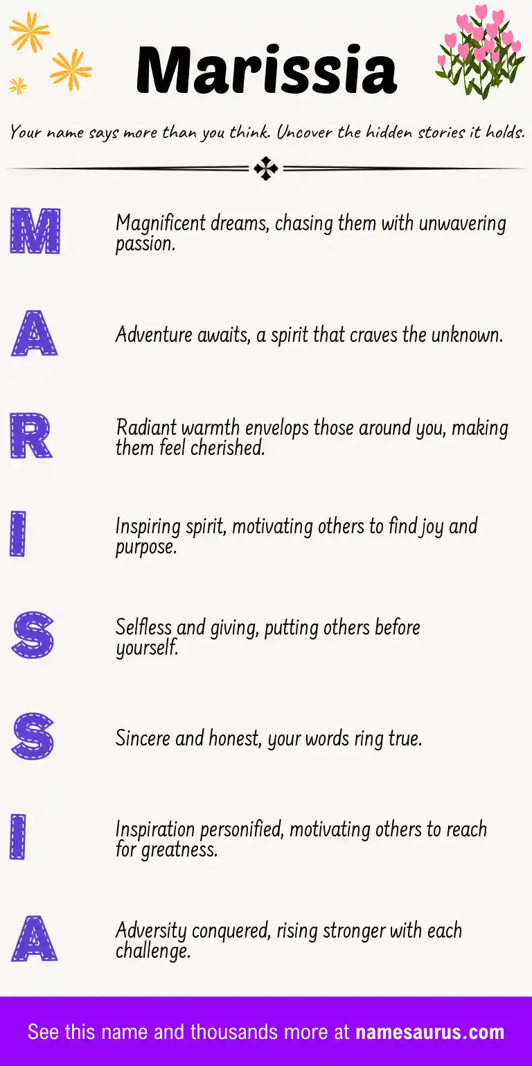 Acrostic poem about Marissia.