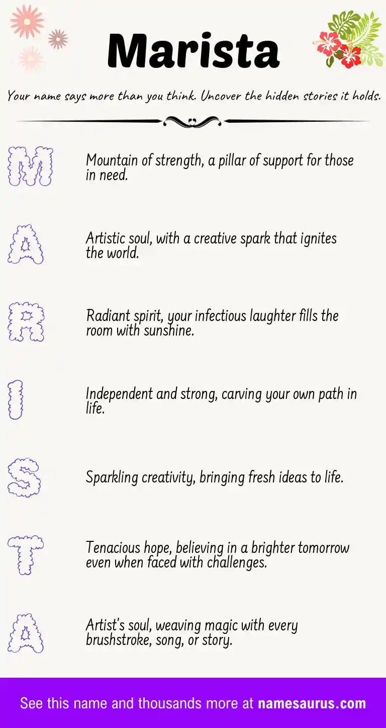 Acrostic poem about Marista.