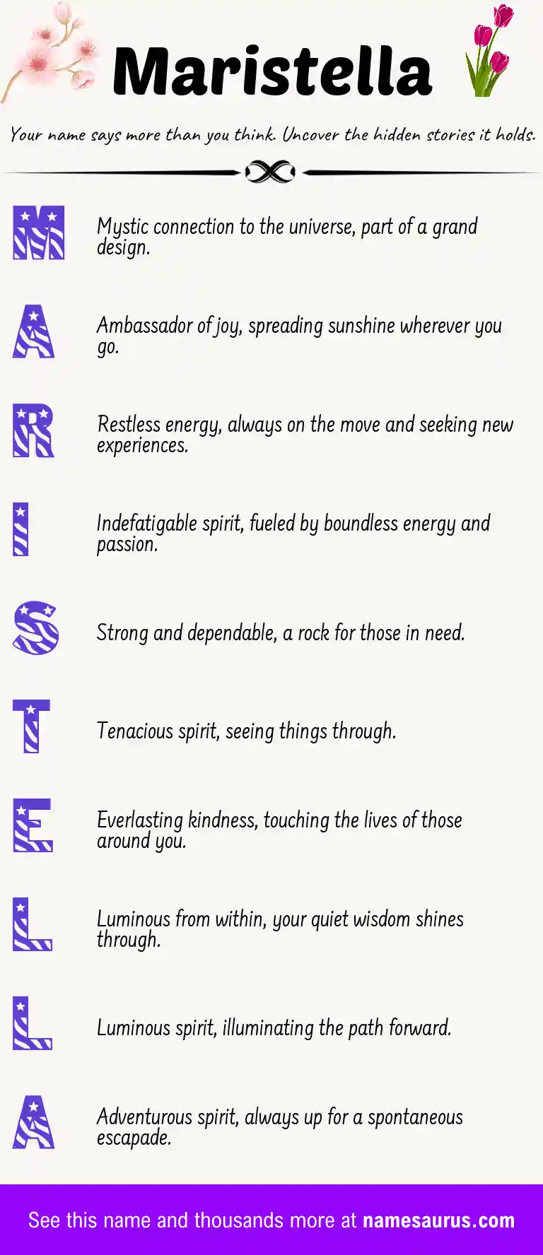Acrostic poem about Maristella.