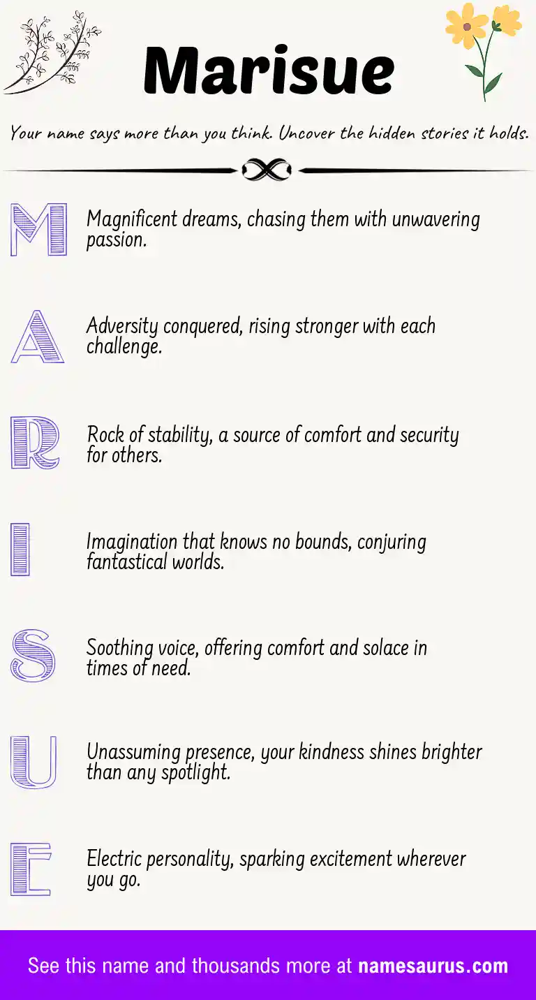 Acrostic poem about Marisue.