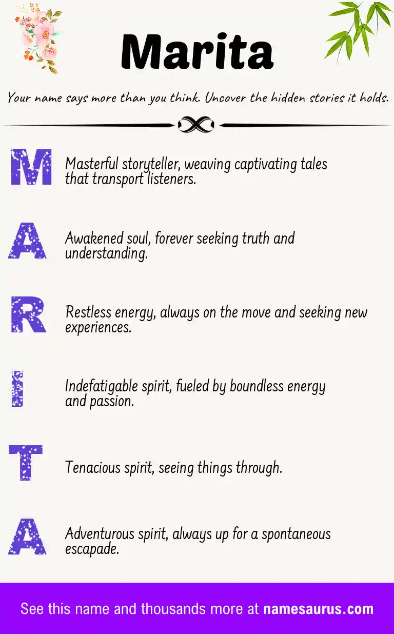 Acrostic poem about Marita.