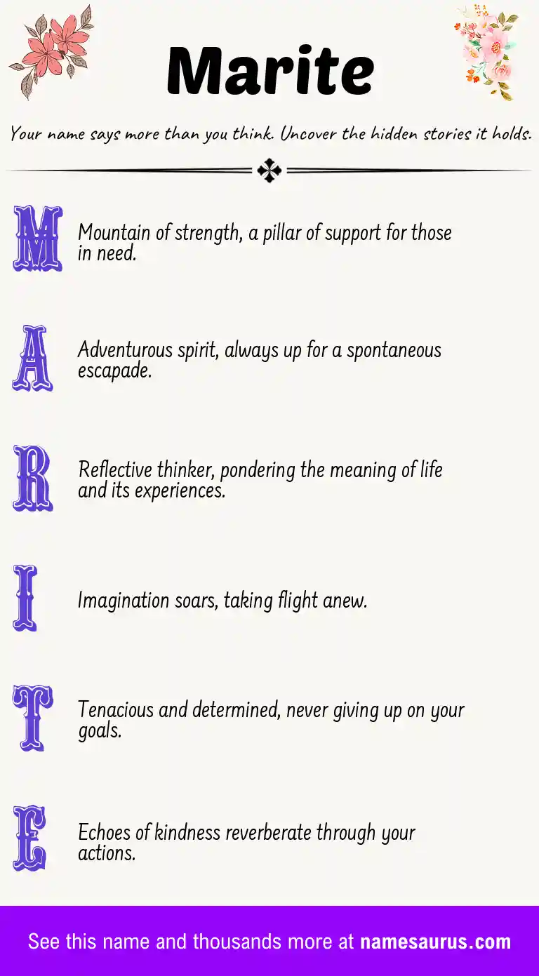 Acrostic poem about Marite.