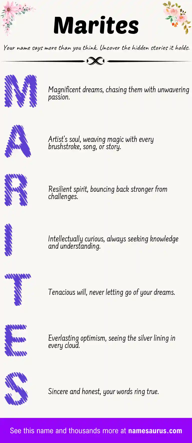 Acrostic poem about Marites.