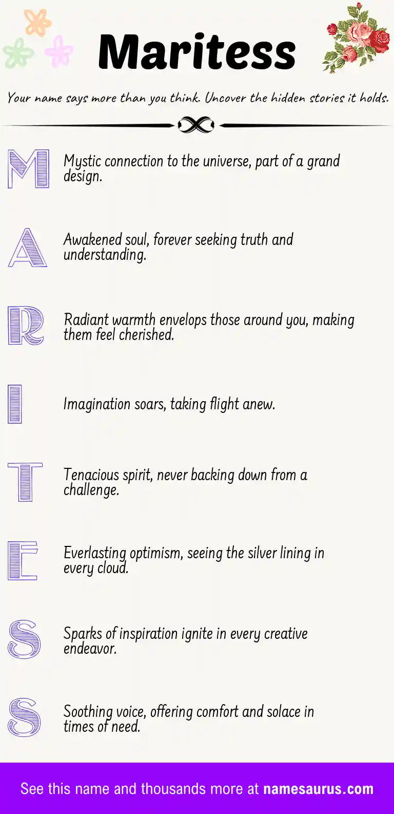 Acrostic poem about Maritess.