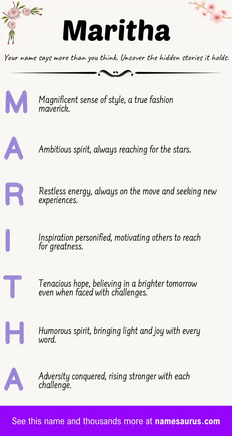 Acrostic poem about Maritha.