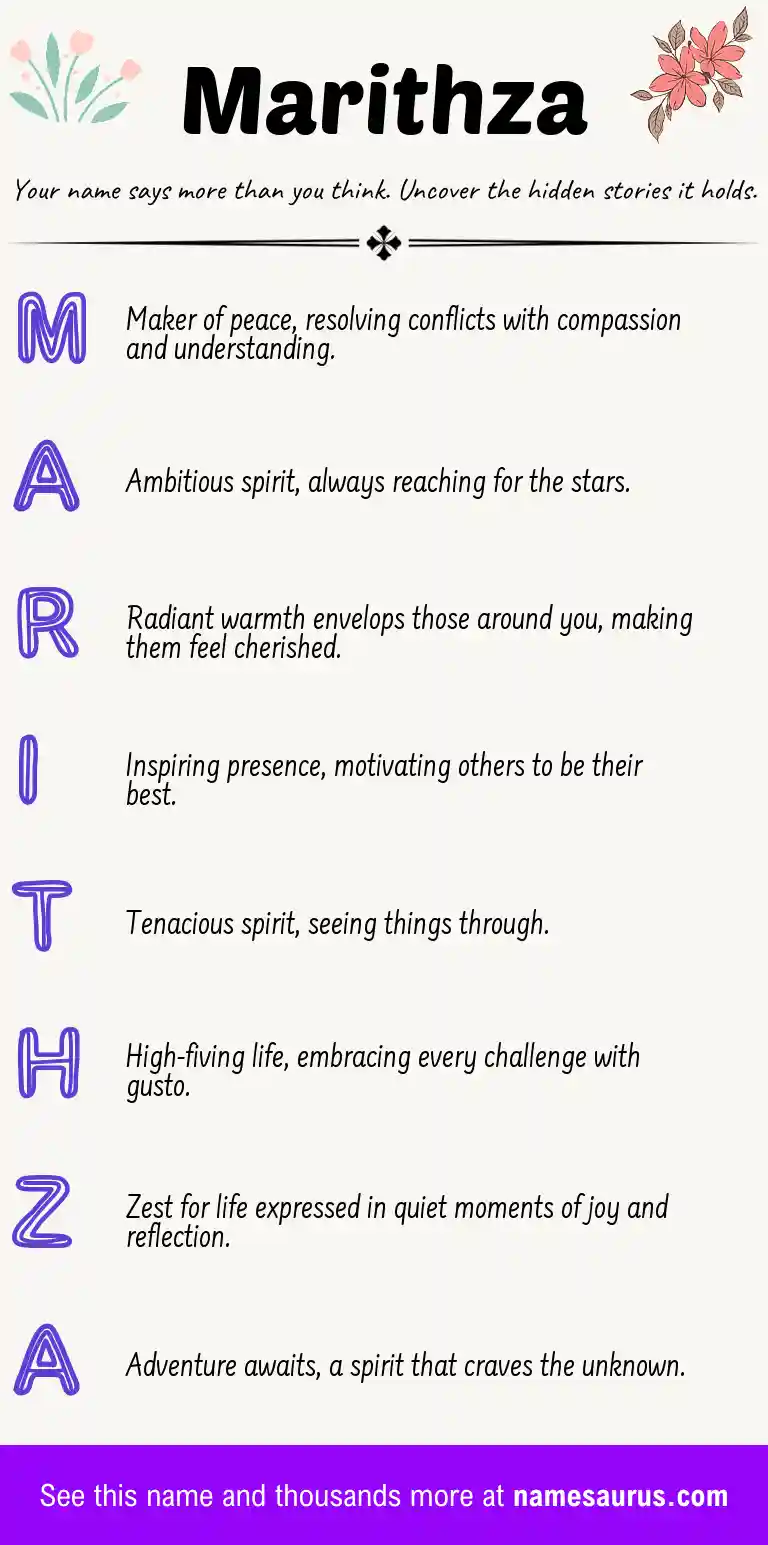 Acrostic poem about Marithza.