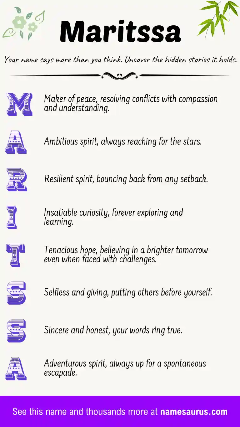 Acrostic poem about Maritssa.