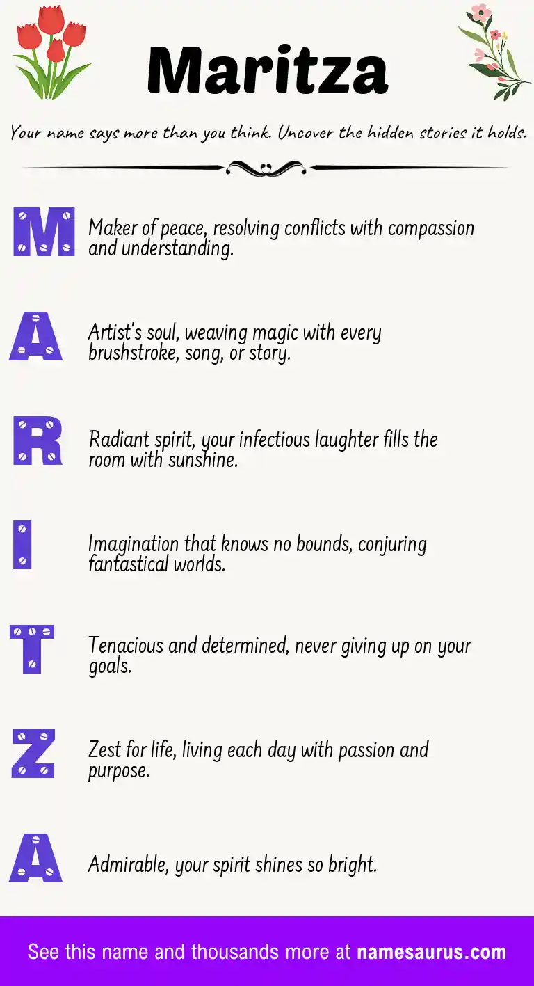 Acrostic poem about Maritza.