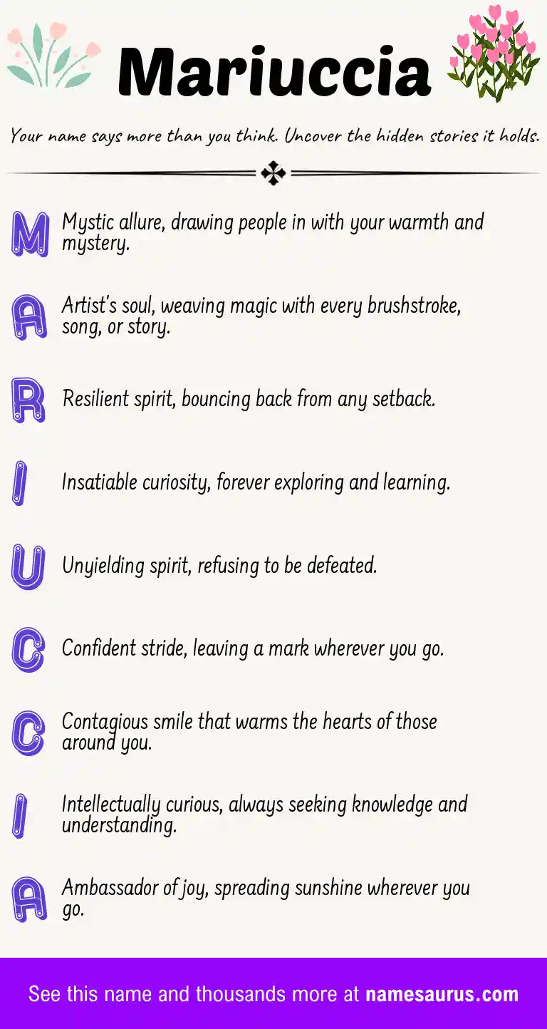 Acrostic poem about Mariuccia.