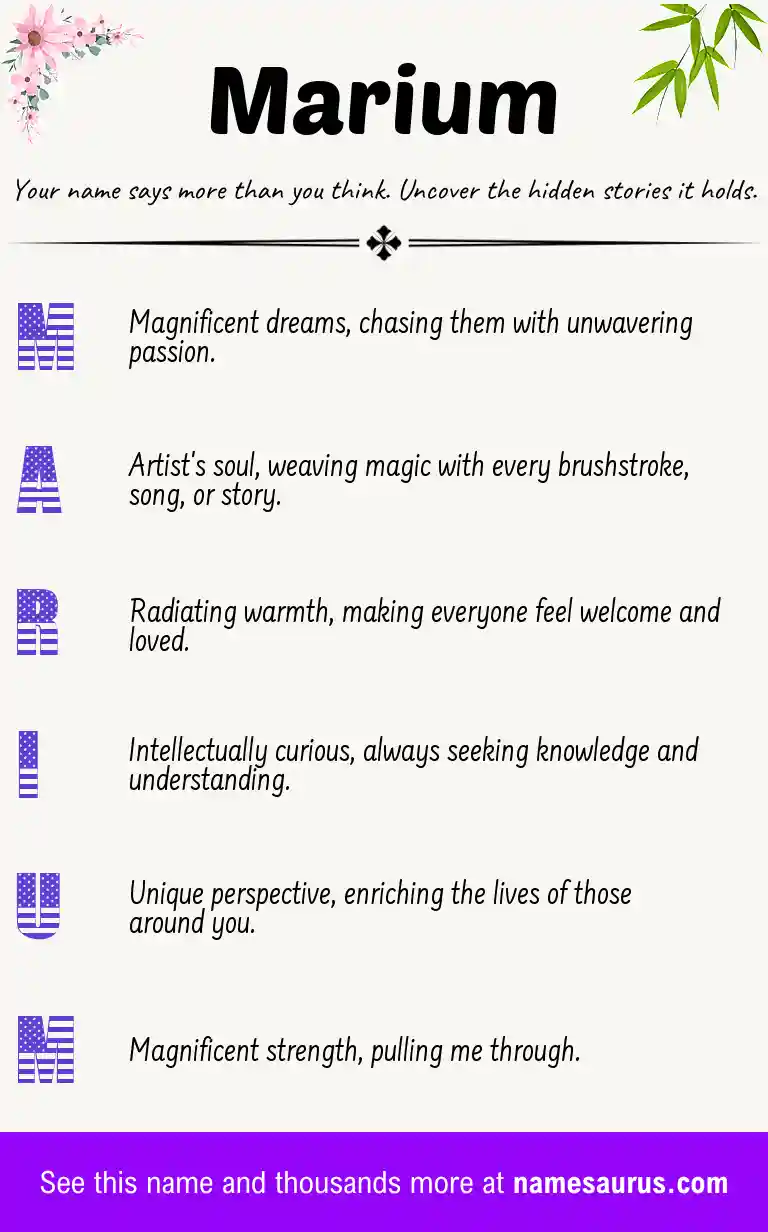 Acrostic poem about Marium.