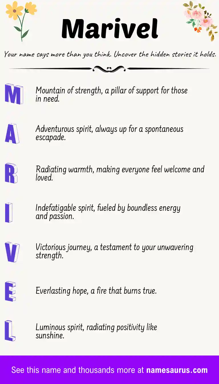 Acrostic poem about Marivel.