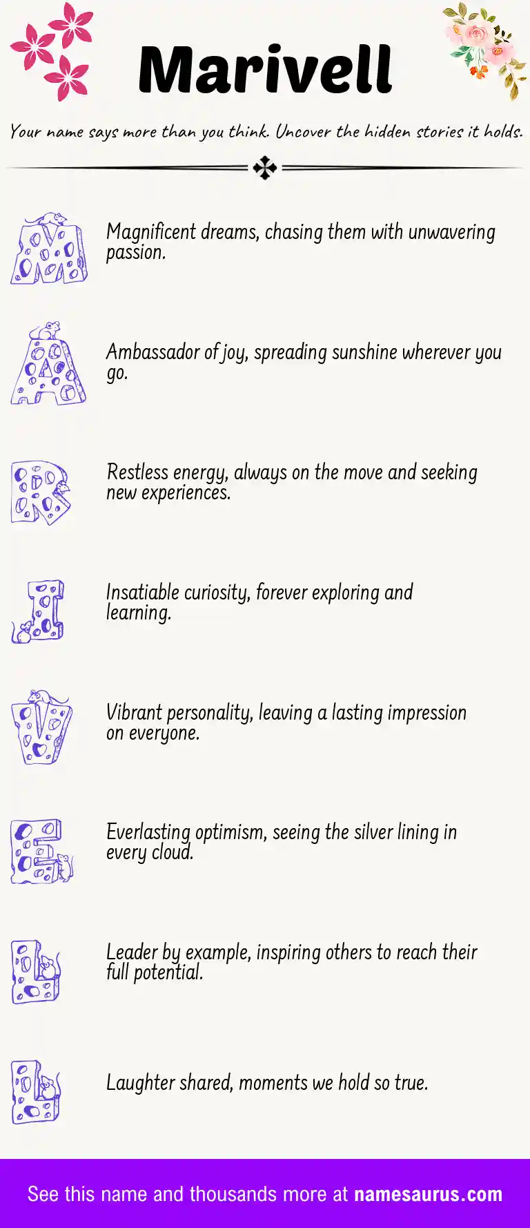 Acrostic poem about Marivell.