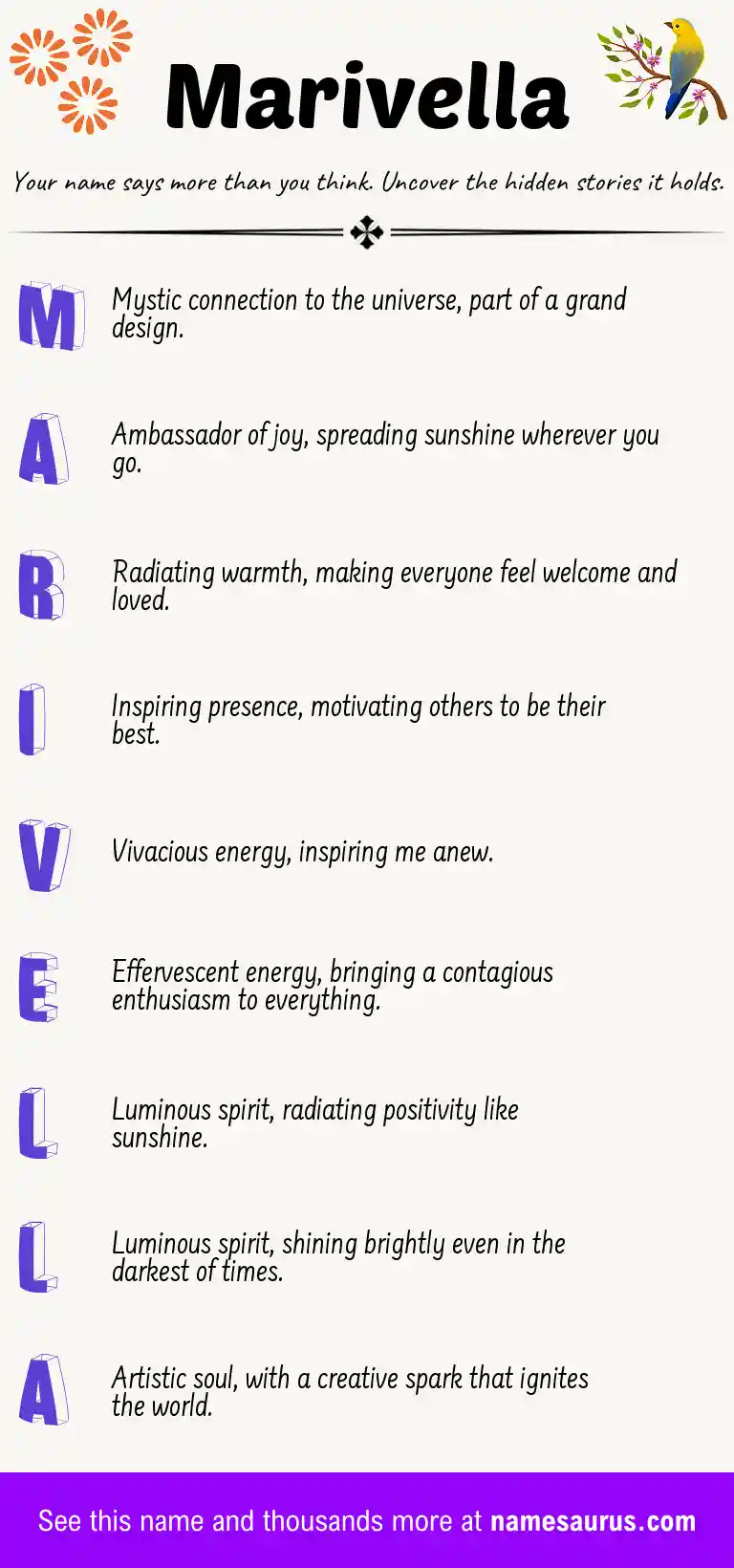 Acrostic poem about Marivella.
