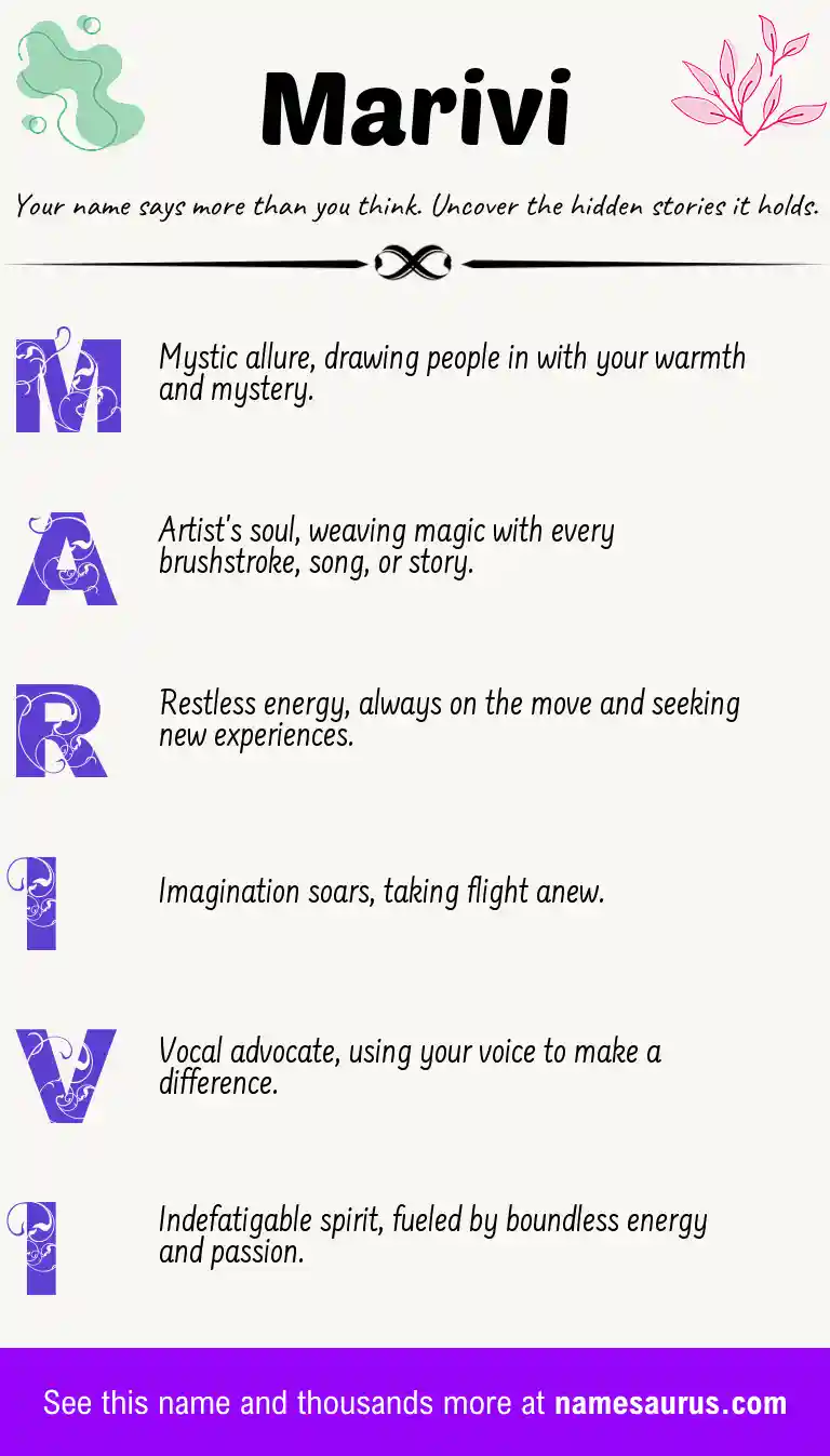 Acrostic poem about Marivi.