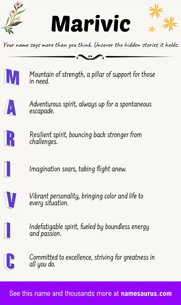 Acrostic poem about Marivic.