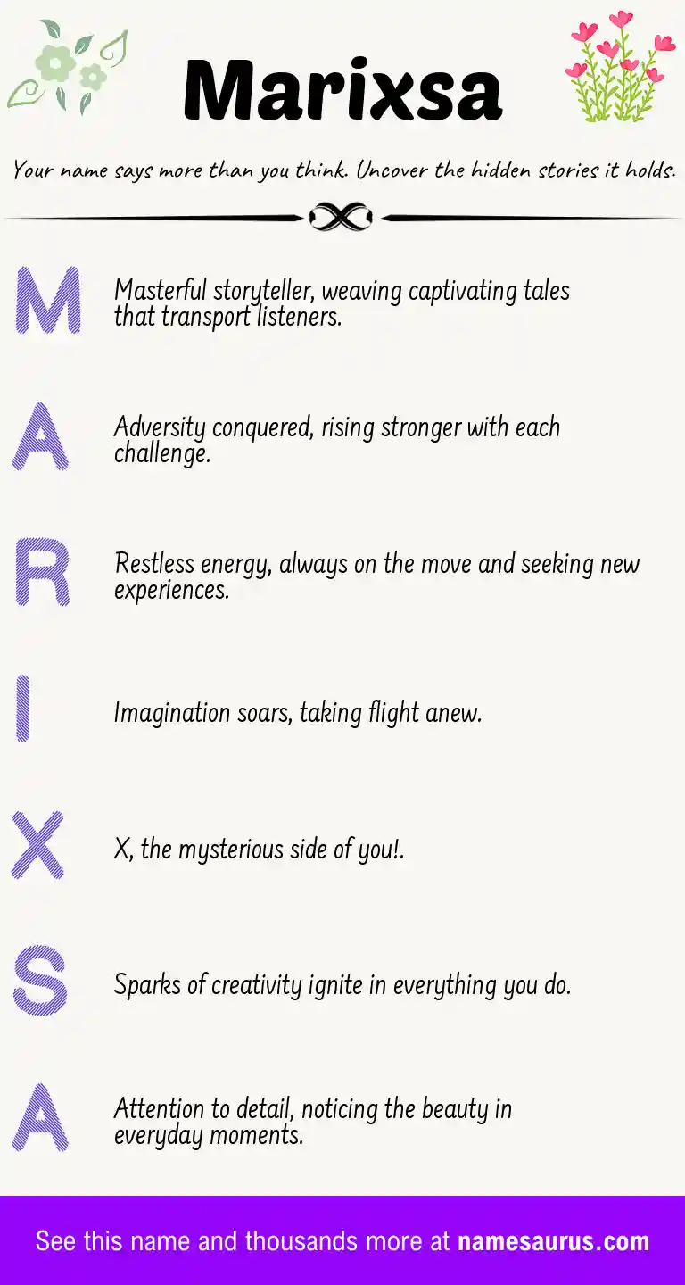 Acrostic poem about Marixsa.