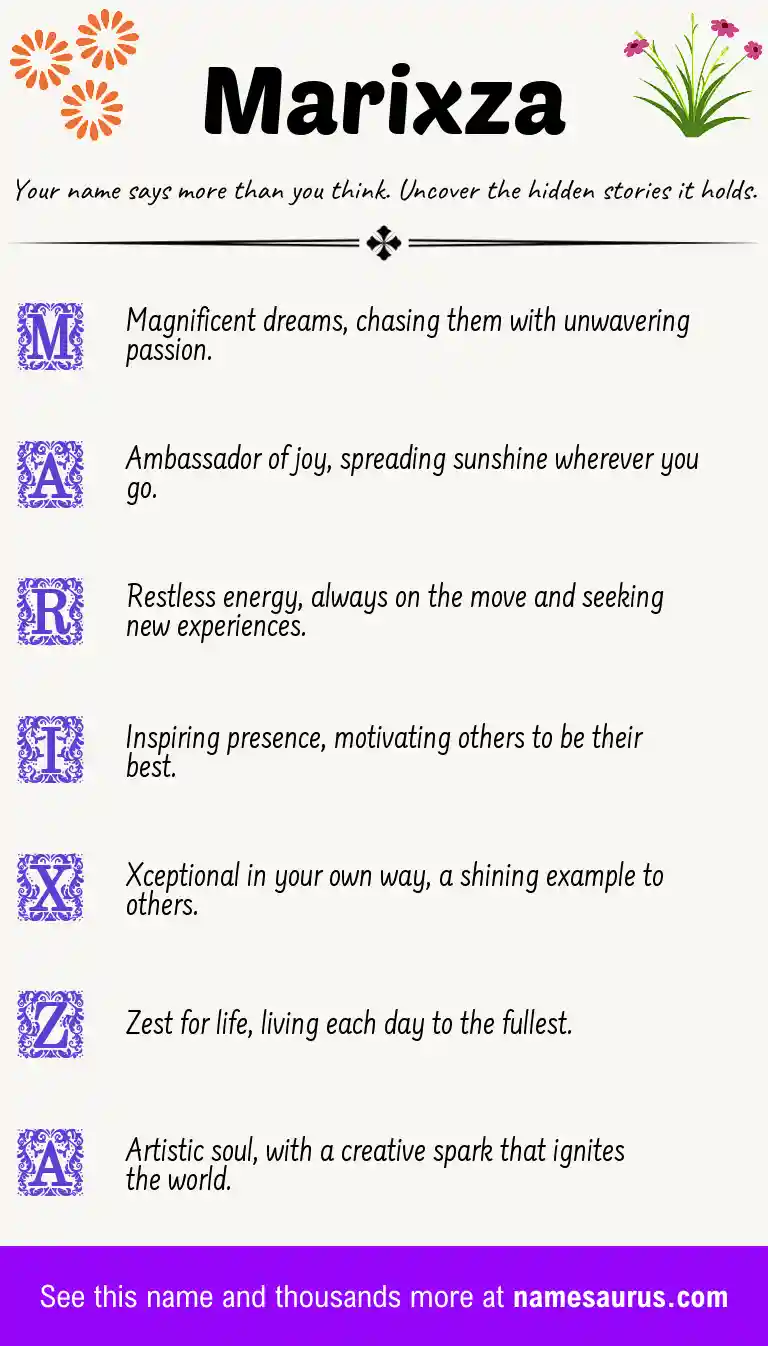Acrostic poem about Marixza.