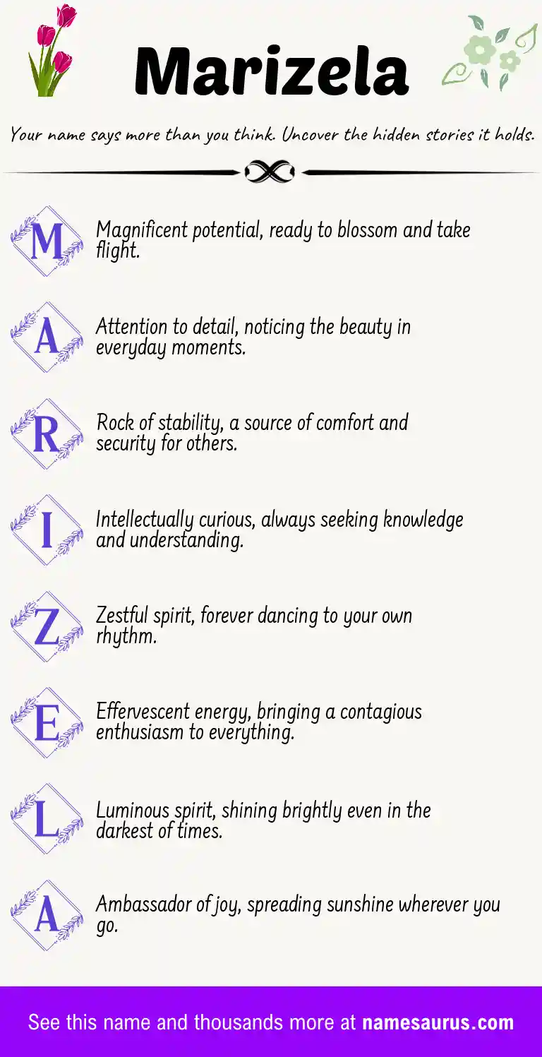 Acrostic poem about Marizela.
