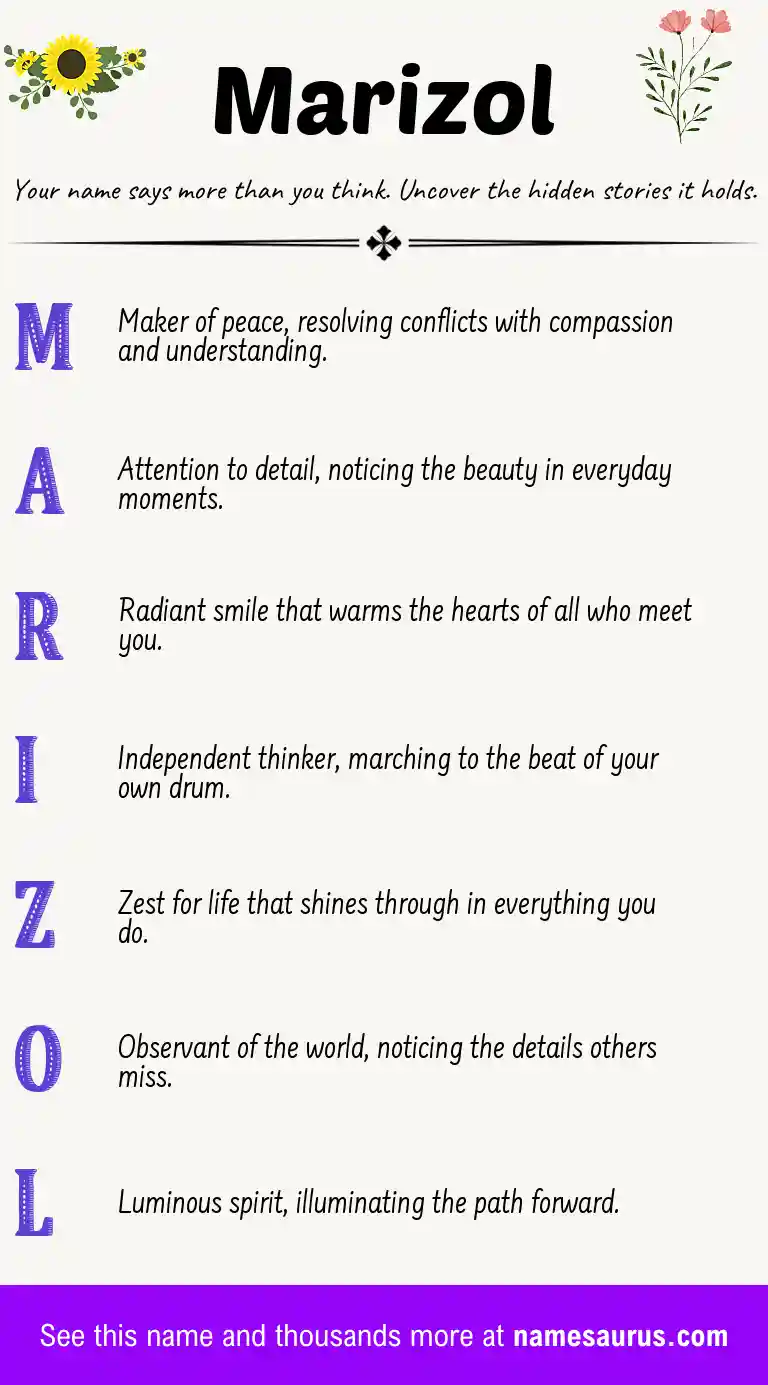 Acrostic poem about Marizol.