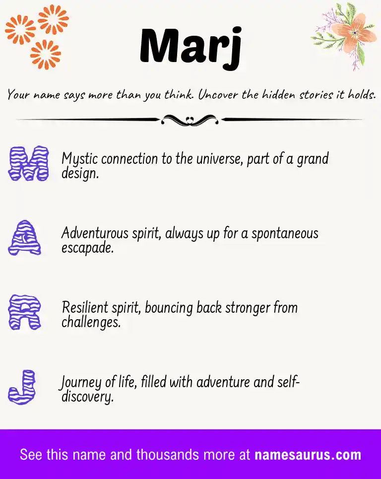Acrostic poem about Marj.