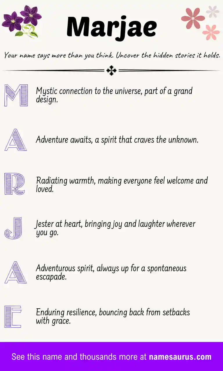 Acrostic poem about Marjae.