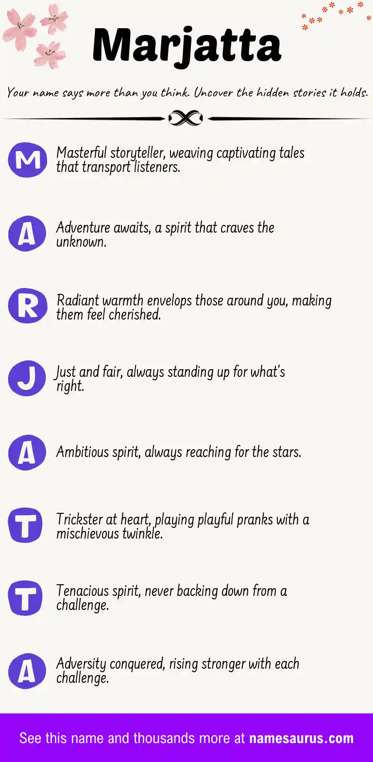 Acrostic poem about Marjatta.