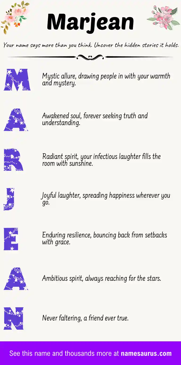 Acrostic poem about Marjean.