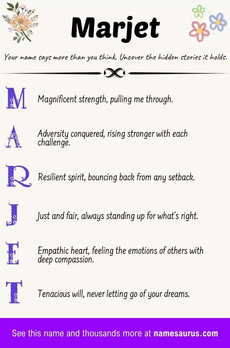 Acrostic poem about Marjet.