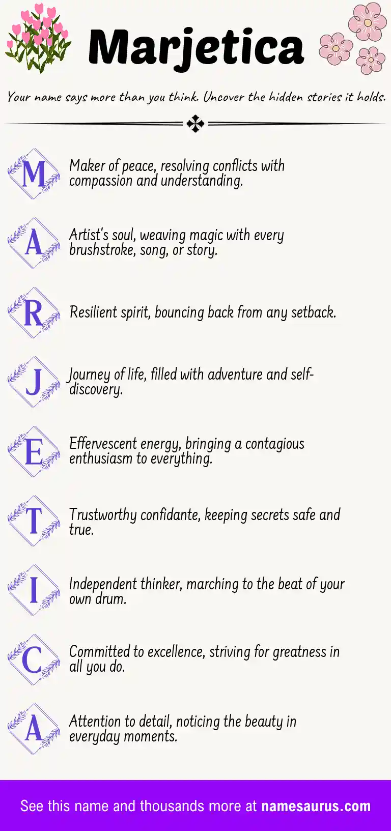 Acrostic poem about Marjetica.