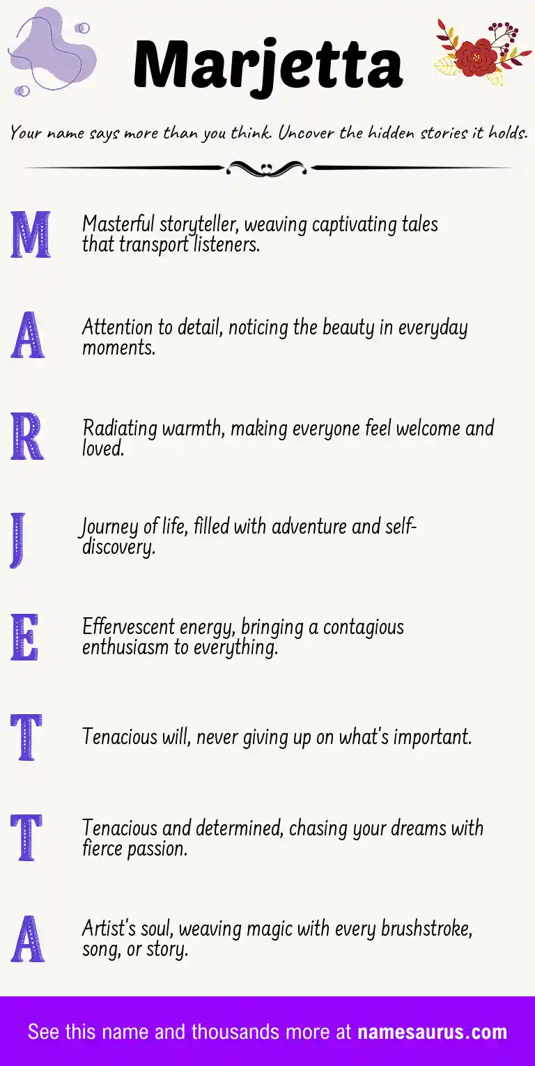 Acrostic poem about Marjetta.