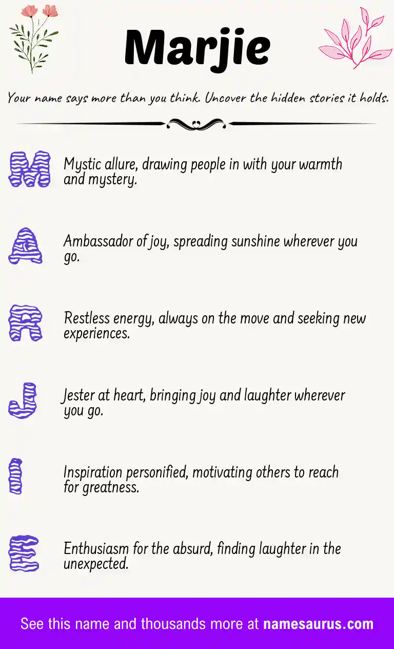 Acrostic poem about Marjie.