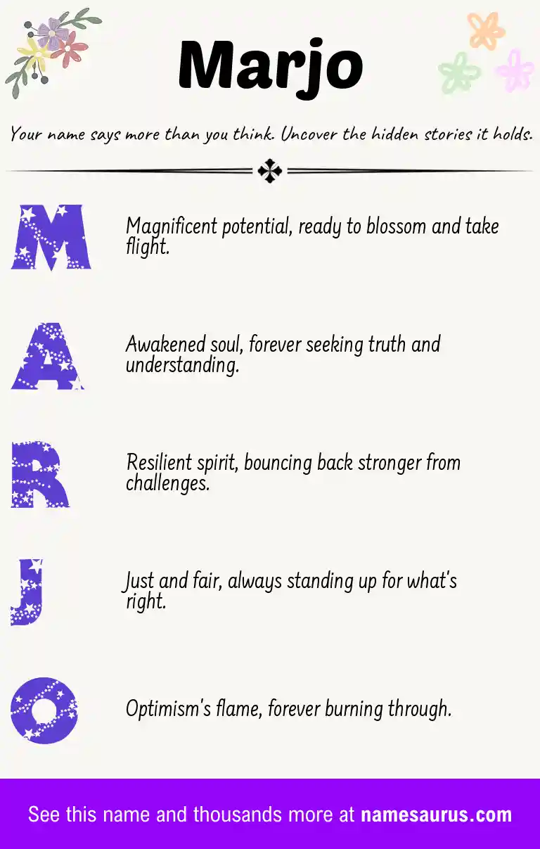 Acrostic poem about Marjo.