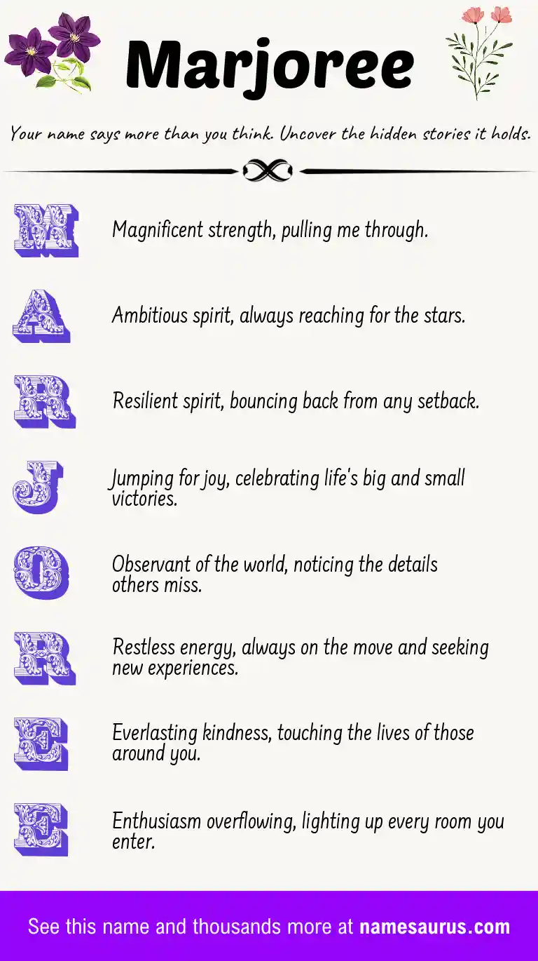 Acrostic poem about Marjoree.