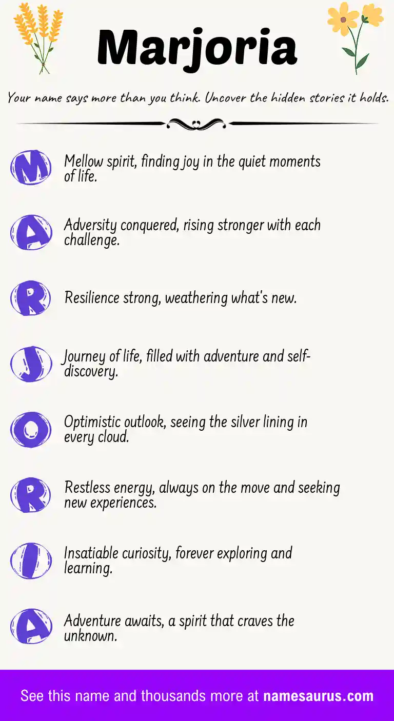 Acrostic poem about Marjoria.