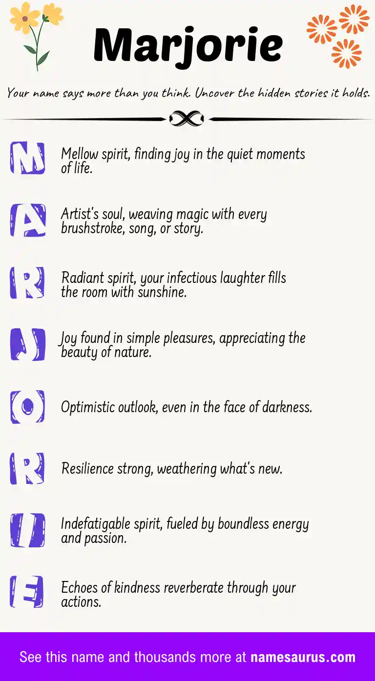 Acrostic poem about Marjorie.