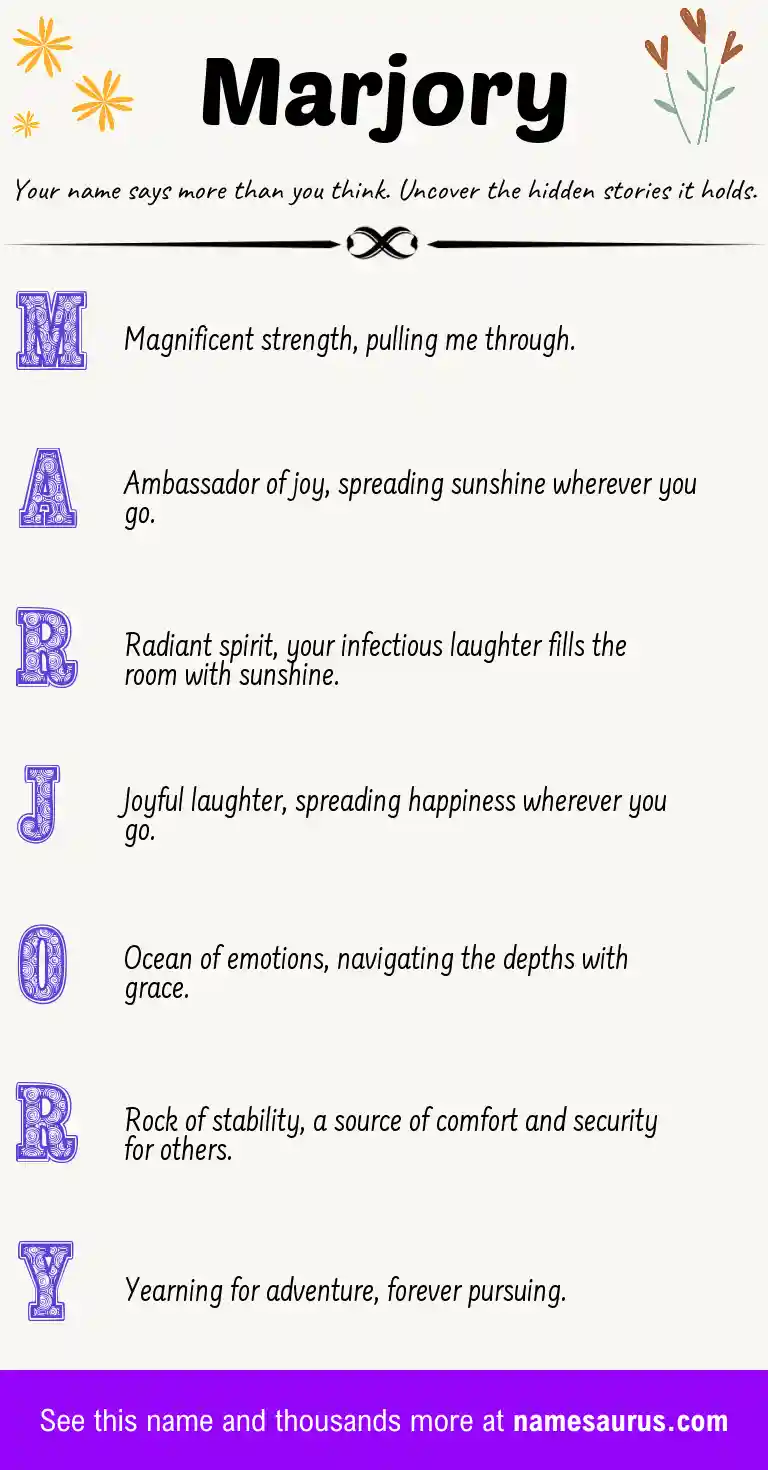 Acrostic poem about Marjory.