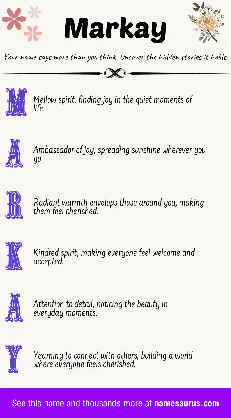 Acrostic poem about Markay.