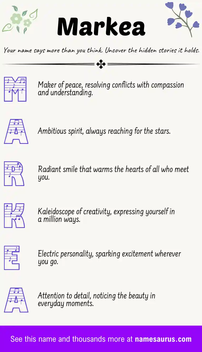 Acrostic poem about Markea.