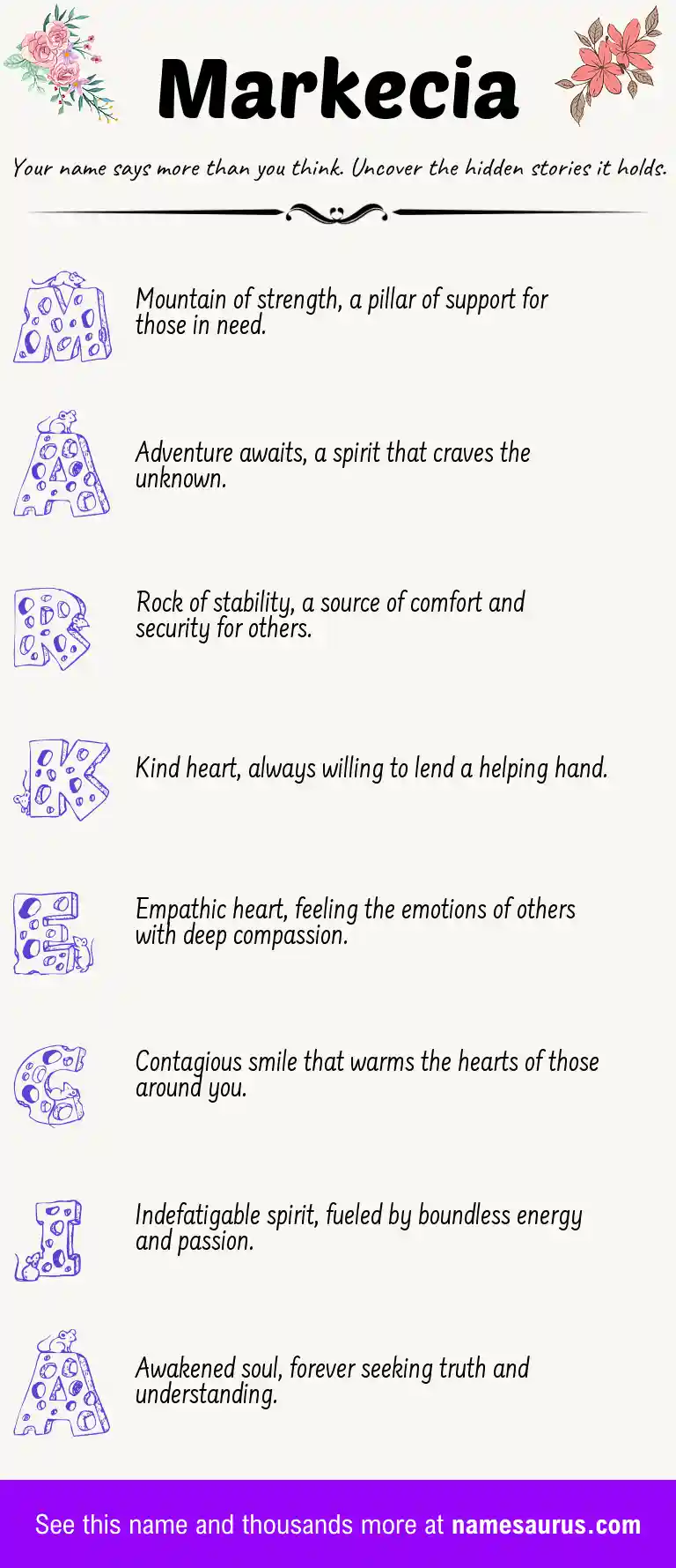 Acrostic poem about Markecia.