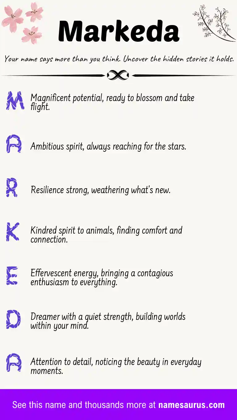 Acrostic poem about Markeda.