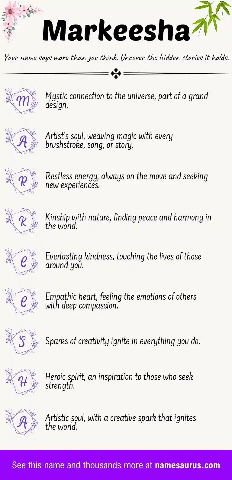 Acrostic poem about Markeesha.