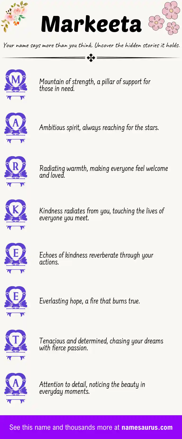 Acrostic poem about Markeeta.