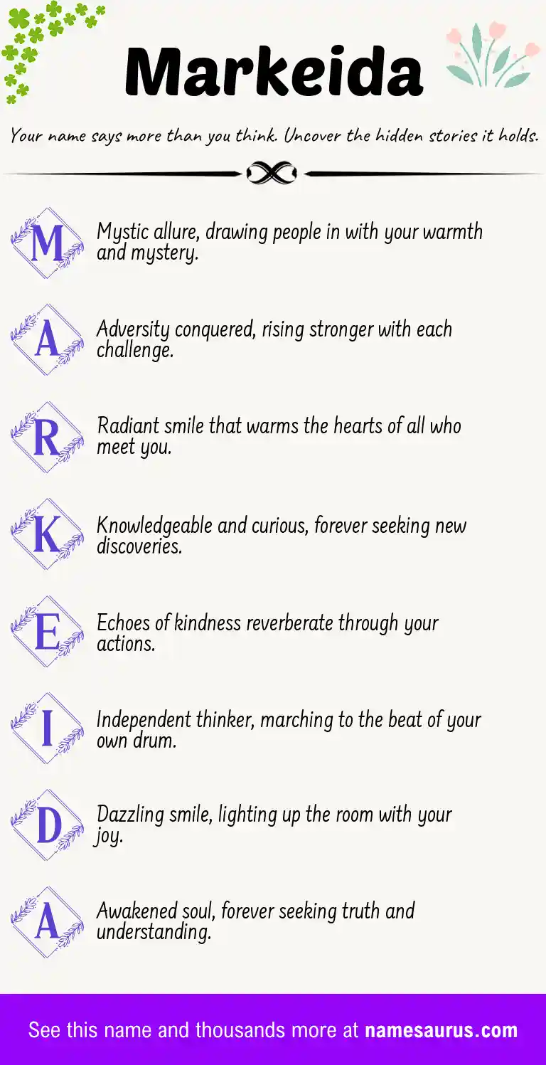 Acrostic poem about Markeida.