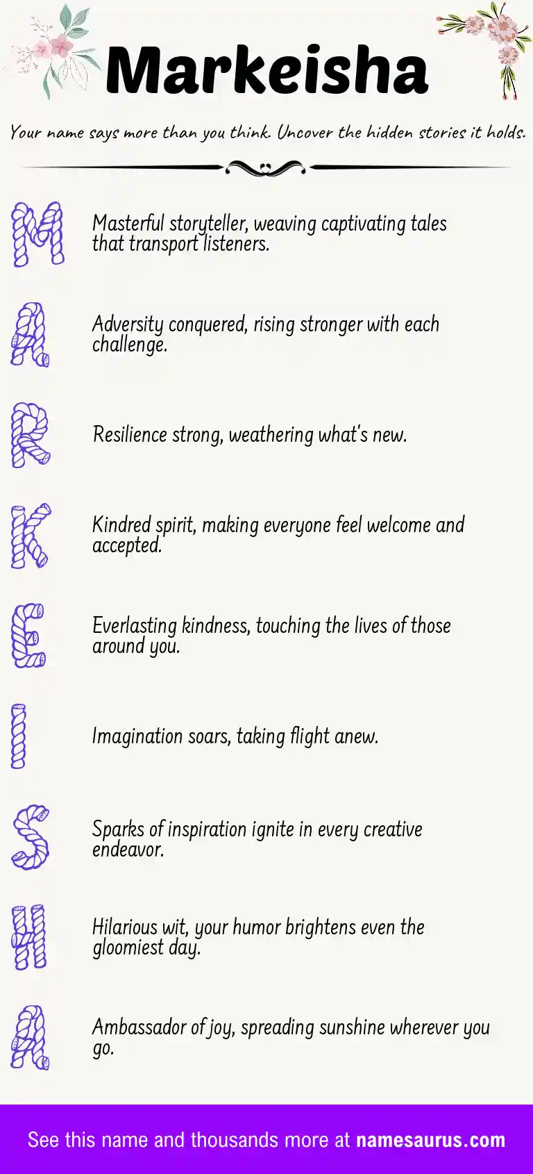 Acrostic poem about Markeisha.