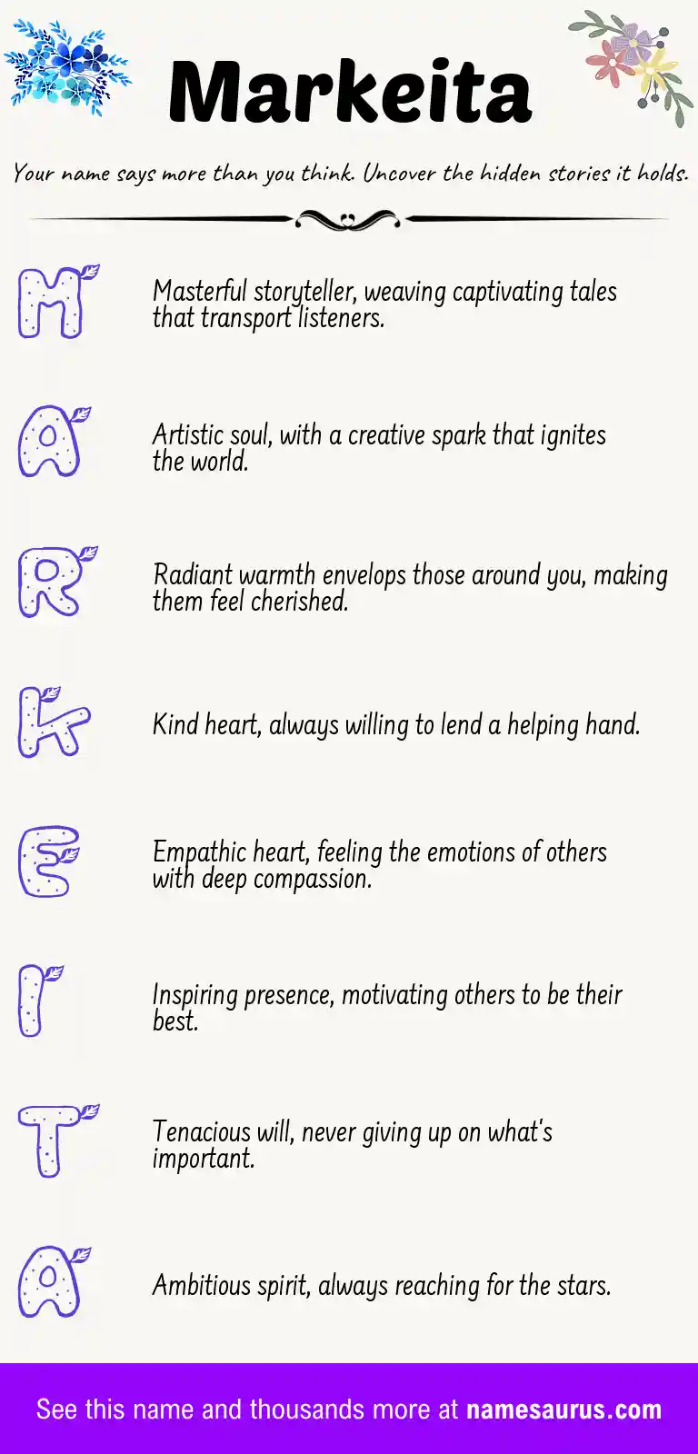 Acrostic poem about Markeita.